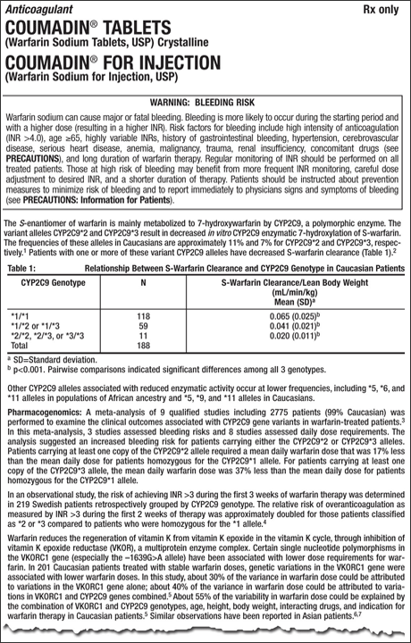 Coumadin package insert